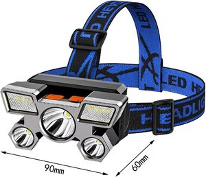 COB Rechargeable Headlamp, 230. Wide Beam <b>Lighting</b>, Super Bright 2000 Lumens Induction, 6 <b>Lighting</b> Modes, LED Headlight WADE-JS0 - Product Image 2
