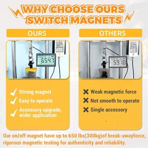 Imán Multiusos de Encendido/Apagado, Imán de Fijación con Capacidad Máxima de 270 kg para Sostener Objetos Pesados en su Lugar - Product Image 6