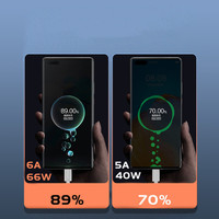 Câble USB Type-C 6A 66W, câbles de charge rapide et de données, câble de charge USB-C adapté à Huawei/Xiaomi/Redmi/Honor/Samsung