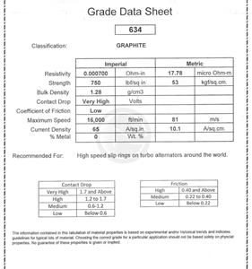 NCC634 카본 브러쉬 광저우 카본 브러쉬 NCC634 EW25 카본 브러쉬 25.4 X 38.1 X 102MM - Product Image 5