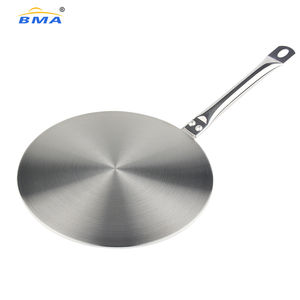 Diffuseur de chaleur en acier inoxydable, plaque de disque, convertisseur à Induction, adaptateur, bon marché, livraison gratuite en chine - Product Image 5