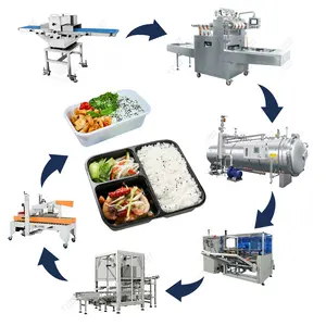 Leadworld Automatic Prefabricated Meat and Vegetable Processing Line New Production Line