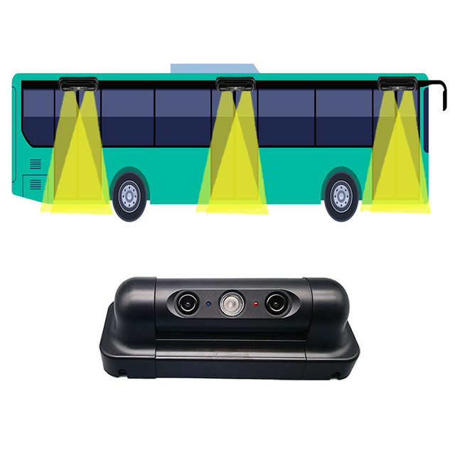 HPC168 Automatic Bus Passenger Flow Counter Device Free Protocol Public Transport 3D Camera Passenger Counting System for Buses