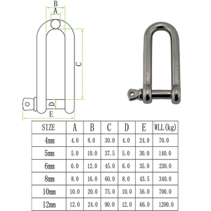 สกรูห่วงโซ่ยาวรูปตัวดีทำจากสแตนเลส304/316 - Product Image 6