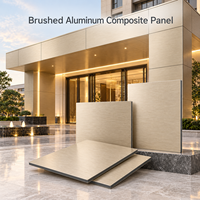Panneau composite en aluminium brossé sur mesure de 3 mm en cuivre antique pour revêtement de porte de placard