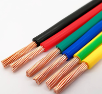 Cable Flexible de PVC H07V-K NYAF, Cobre Multifilar, Aprobado por IEC EN y CE, para Cableado Eléctrico en Interiores de Edificios en el Medio Oriente