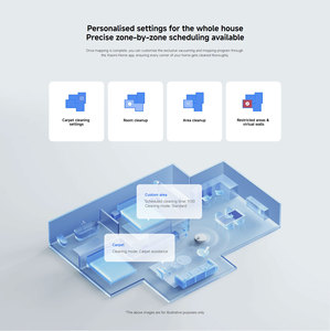 Bộ lọc HEPA cho <span class=keywords><strong>robot</strong></span> hút bụ<span class=keywords><strong>i</strong></span> S40, sử dụng pin, chức năng hút khô/ướt, chất liệu nhựa, dùng cho ngoà<span class=keywords><strong>i</strong></span> trờ<span class=keywords><strong>i</strong></span> & nhà để xe - Product Image 6