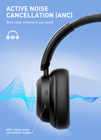 Casque Audio LDNIO H01 ANC à Réduction de Bruit, Sans Fil et Filaire, HiFi, avec Microphone et Lecteur MP3 Intégré