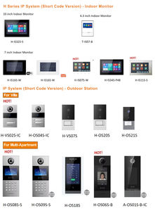 Sistema de Videoportero con Función de Intercomunicación y Captura Automática de Fotos, Fuente de Alimentación PoE Estándar GVS de 48V, Panel Interior con Pantalla Táctil de 7'' - Product Image 5