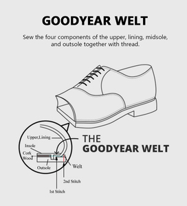 Goodyear Oxford Chaussures pour <span class=keywords><strong>homme</strong></span> en cuir de veau Chaussures officielles de luxe pour <span class=keywords><strong>homme</strong></span> en cuir Chaussures de bureau et de mariage pour <span class=keywords><strong>homme</strong></span> - Product Image 3