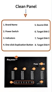 Faspeed Tốc Độ Cao M.2 Nvme <span class=keywords><strong>SSD</strong></span> Duplicator HDD Bao Vây Sản Phẩm Thể Loại - Product Image 4