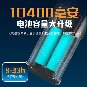 ไฟฉายแบบชาร์จไฟได้ 12W LED อลูมิเนียมอัลลอยด์แบบซูมได้พร้อมไฟด้านข้างสำหรับการใช้งานการล่าสัตว์ตกปลากลางแจ้ง - Product Image 3