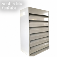 Grille acoustique industrielle en acier galvanisé, anti-pluie, pour la réduction du bruit, entrée et sortie d'air pour salle des machines et sous-station