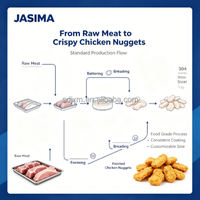 Ligne de production de nuggets de poulet de haute qualité, machine de traitement automatique complète pour usine d'aliments surgelés