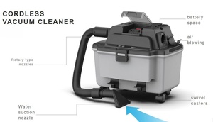Aspirateurs sans fil humides et secs HY-WVC 2026 à succès avec fonction souffleur 200W 16L - Product Image 4