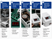 Stabilisateur de tension CA entièrement automatique 1000VA avec affichage LED, régulateur de tension monophasé 220V, SVC, pour centre de données PC, en cuivre