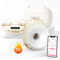 Tire-lait électrique portable HORIGEN 2026 avec moteur silencieux, chauffant et mains libres