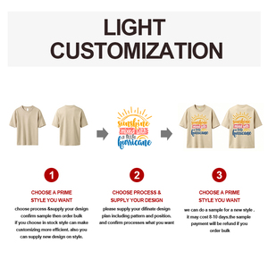 เสื้อยืดคุณภาพสูง ผ้าฝ้าย 100% เนื้อหนา ทรงปกติ สไตล์จีน มีลาย ย้อมสีแบบ Garment Dyed ป้องกันการเป็นขุย เสื้อยืดเปล่า ใส่ได้ทั้งชายและหญิง - Product Image 3