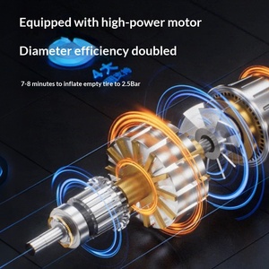 Pompe à air portable sans fil 12V multifonctionnelle pour <span class=keywords><strong>voiture</strong></span> et moto, <span class=keywords><strong>gonfleur</strong></span> de pneus d'urgence noir - Product Image 2