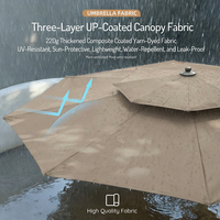 Parasol de marché extérieur Meiqi, grand modèle avec mât central, protection solaire pour jardin, parasol commercial, imperméable, pliable, en alliage d'aluminium