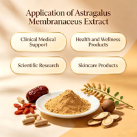 Ekstrak Akar Astragalus Murni Alami 70% Polisakarida, Ekstrak Astragalus Membranaceus untuk Suplemen (Grosir)
