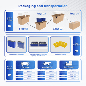 電気自動車用フォークリフト6000サイクルCE用,工場直販CALB <span class=keywords><strong>3</strong></span>.2V 54AH 88AH 100AH LiFePO4ソリッドステートバッテリー - Product Image 6