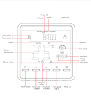 Thermostat intelligent Wifi Tuya pour la maison, chauffage et refroidissement par le sol, régulateur de température ambiante, économie d'énergie, thermostat mural