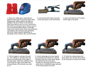 Lotos Ltp7500cnc Prezzo di Fabbrica Tagliatrice al <span class=keywords><strong>Plasma</strong></span> CNC 220v Macchina per Taglio al <span class=keywords><strong>Plasma</strong></span> CNC Fonte di Alimentazione <span class=keywords><strong>Plasma</strong></span> - Product Image 6