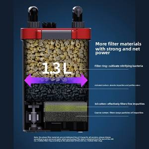 Super Quiet Mini External Hanging <b>Fish</b> <b>Tank</b> Power <b>Filter</b> Waterfall Air <b>Pump</b> External Aquarium <b>Filter</b> <b>Pump</b> - Product Image 2