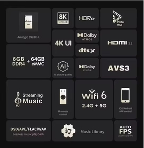 New Z9X 8K 4k HDR Media Player <b>Android</b> 11 OS with Amlogic S928X-K 6G+64G VPU Video Engine Image Engine HD <b>TV</b> <b>box</b> Zidoo Z9X 8K - Product Image 4