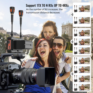 ตัวขยายสัญญาณภาพและเสียงไร้สาย HDMI 5.8GHz 338M/1110FT สำหรับกล้อง PS STB ไปยังหน้าจอ ไม่มีดีเลย์ - Product Image 3