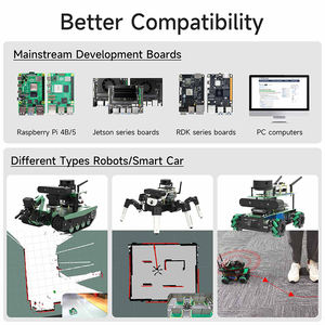 เซ็นเซอร์ไลดาร์ SLAMTEC รุ่น SLAM C1 A1M8 และความเร็วสูง A2M12 S2L S2 S3 สำหรับ Rpi Jetson ROS ROS <span class=keywords><strong>2</strong></span> หุ่นยนต์ - Product Image 5