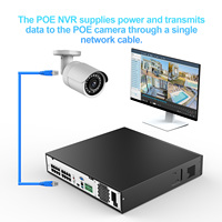 Enregistreur vidéo réseau 32 canaux AI NVR 16 ports PoE H.265 12MP avec 4 baies de disques durs et détection de mouvement intelligente AcuSearch pour système de caméras IP