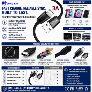 Cable USB-A a USB-C LUNG KAY 3A de 6 pies, Cable de Carga Rápida con Trenzado de Nailon Resistente, Sincronización de Datos de 480 Mbps para Tablet, Smartphone y Banco de Energía - Product Image 3