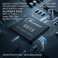 Puce Allwinner R818 8 bits Quad Cortex A53 SoC avec PowerVR GE8300, décodage 4K, LFBGA346, prise en charge des écrans intelligents et des haut-parleurs, compatible DDR4