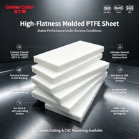 Feuille de PTFE résistante aux produits chimiques, haute température, antiadhésive, pour l'étanchéité industrielle, les joints et l'isolation