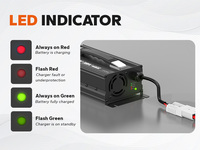 Chargeur de borne professionnel 36V 18Ah avec assistance technique à vie pour batterie LiFePO4 Lithium-ion à usage professionnel