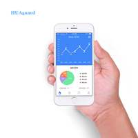 HUAguard HUA-K2 Sistema de Vigilancia Digital en Tiempo Real, Lector de Largo Alcance, Clasificación IP68, Habilitado para 2G/4G/WiFi, Certificado por CE/FCC