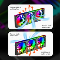 Kit de ventilateurs ARGB 3-en-1 120 mm personnalisé OEM ODM ZeroMaster avec cadre unifié et connexion en série pour refroidissement de boîtier PC gaming