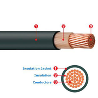 LV TTU-cable termoplástico subterráneo, cable eléctrico de 250 mcm, venta al por mayor