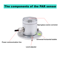 Harga Presisi Tinggi dan Optical Quantum Meter 0-5V 0-10V 4-20mA RS485 Fotosintesis Aktif Radiasi Par Sensor