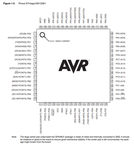 TQFP-100 vi mạch ATMEGA2560-16AU (14x14) linh kiện mới và nguyên bản AVR 256KB 8KB 86 gpio - Product Image 4