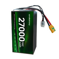 Заводская цена 6S 12S 18S 27000mah NMC 25C 1919Wh полутвердотельный литий-ионный аккумулятор для самолетов UAS UAV и дронов VTOL