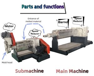 เครื่องอัดเม็ดพลาสติกแบบสกรูคู่ สำหรับเศษพลาสติก HDPE LDPE PC PA <span class=keywords><strong>สีน้ำเงิน</strong></span> กำลังการผลิต 150-1200 กก./ชม. พร้อมมอเตอร์ PLC - Product Image 2