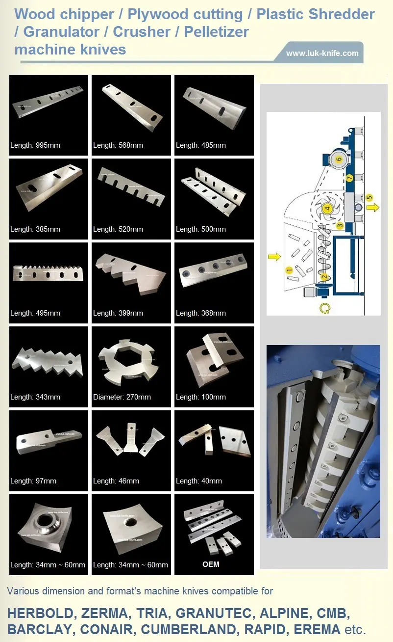 Aangepaste Mini Band Rubber Afval Plastic Recycling Machine Shredder Blade