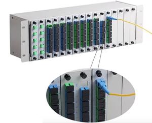 حامل فاصل الألياف الضوئية 3U 19 بوصة / هيكل لـ 1x8 16 فتحة <span class=keywords><strong>LGX</strong></span> فاصل ألياف الضوئية PLC - Product Image 4