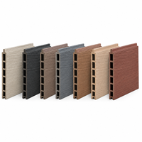 Panneau de clôture WPC, panneau de clôture en composite bois-plastique pour l'extérieur, pour la maison, le jardin, les projets d'installation de clôtures décoratives