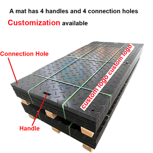 Heavy Duty HDPE Portable <strong>Ground</strong> Protection <strong>Mats</strong> for Industrial Equipment Access Support Temporary Solutions - Product Image 4