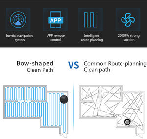 Robot inteligente 3 en 1 controlado por aplicación, alta succión, teléfono <span class=keywords><strong>móvil</strong></span> húmedo/Seco, limpieza automática para hogares, batería de plástico - Product Image 4