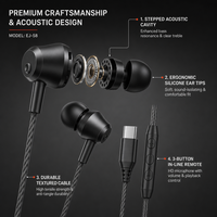 Écouteurs intra-auriculaires filaires WISDOMUP EJ-58 Type-C avec microphone, chipset JL, étanchéité IPX-5, cordon de 1,2 m, AAC pour téléphone et jeux